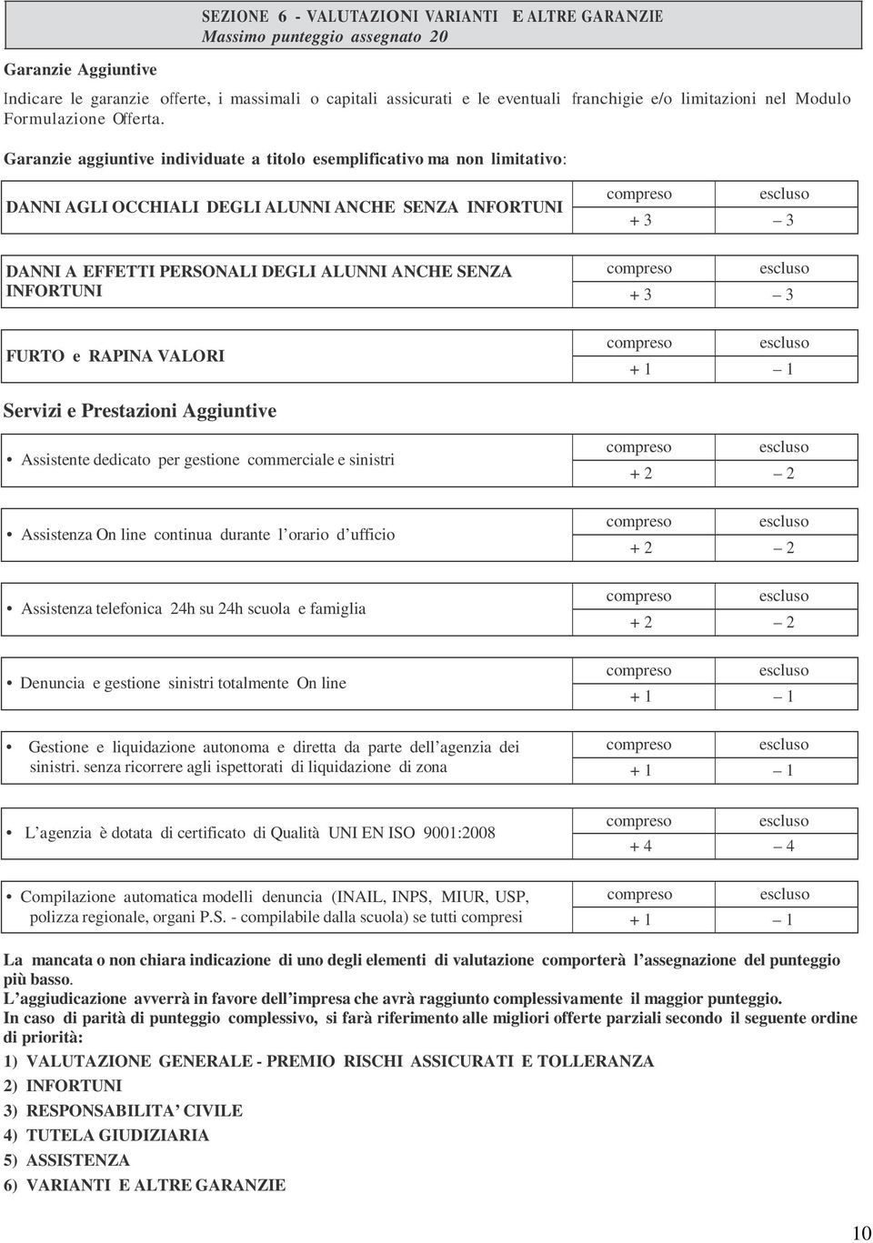 Garanzie aggiuntive individuate a titolo esemplificativo ma non limitativo: DANNI AGLI OCCHIALI DEGLI ALUNNI ANCHE SENZA INFORTUNI + 3 3 DANNI A EFFETTI PERSONALI DEGLI ALUNNI ANCHE SENZA INFORTUNI +