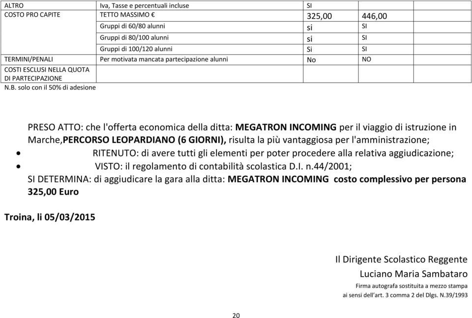 solo con il 50% di adesione PRESO ATTO: che l'offerta economica della ditta: MEGATRON INCOMING per il viaggio di istruzione in Marche,PERCORSO LEOPARDIANO (6 GIORNI), risulta la più vantaggiosa per