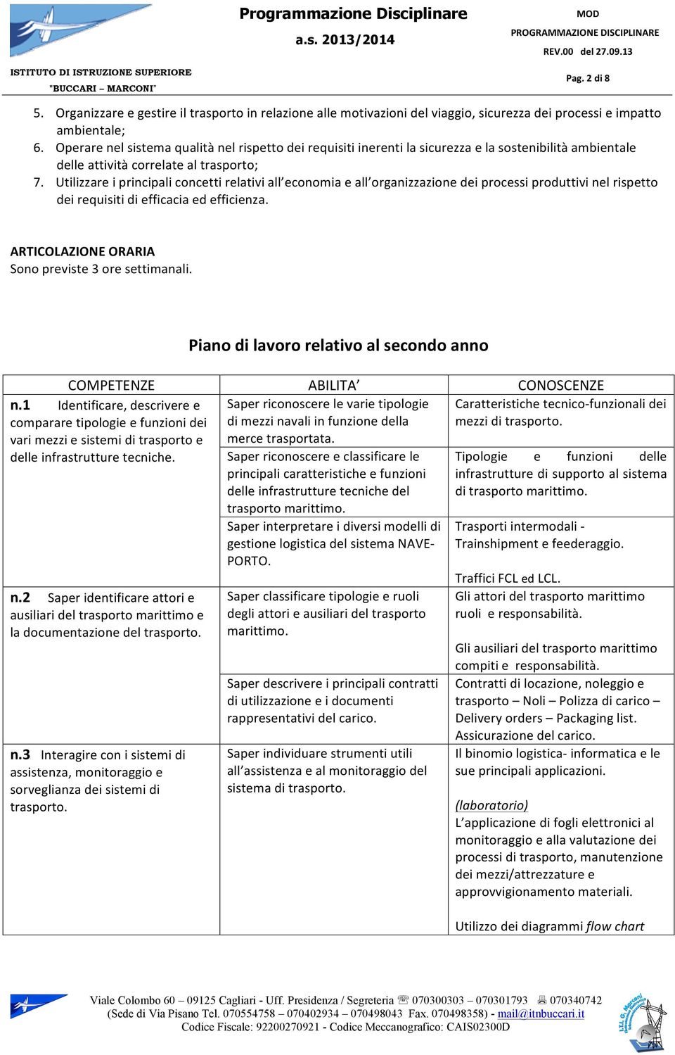 Utilizzare i principali concetti relativi all economia e all organizzazione dei processi produttivi nel rispetto dei requisiti di efficacia ed efficienza.