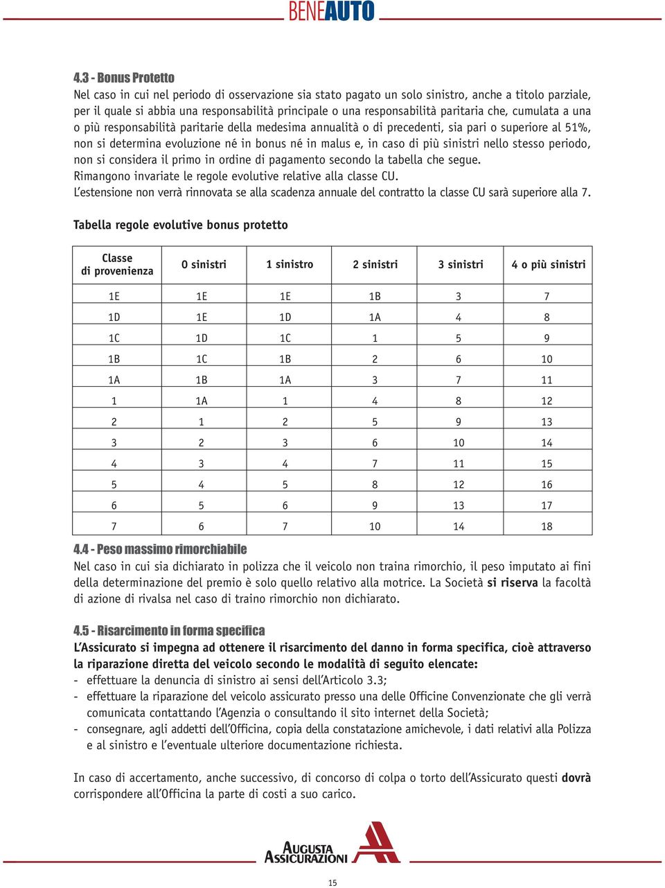 più sinistri nello stesso periodo, non si considera il primo in ordine di pagamento secondo la tabella che segue. Rimangono invariate le regole evolutive relative alla classe CU.