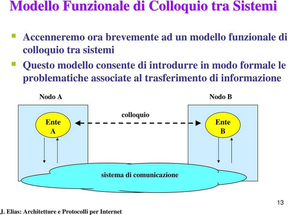 introdurre in modo formale le problematiche associate al trasferimento di