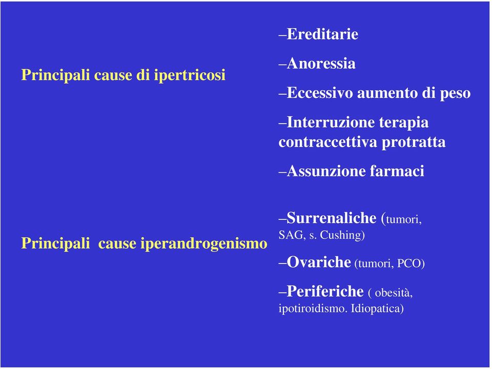 Principali cause iperandrogenismo Surrenaliche (tumori, SAG, s.