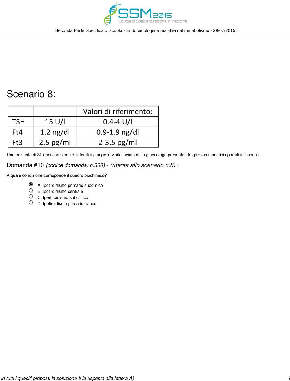 8) : A quale condizione corrisponde il quadro biochimico?