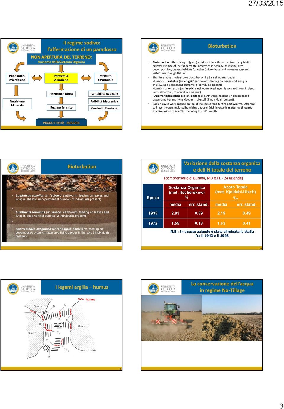 activity. It is one of the fundamental processes in ecology, as it stimulates decomposition, creates habitats for other (micro)fauna and increases gas- and water flow through the soil.