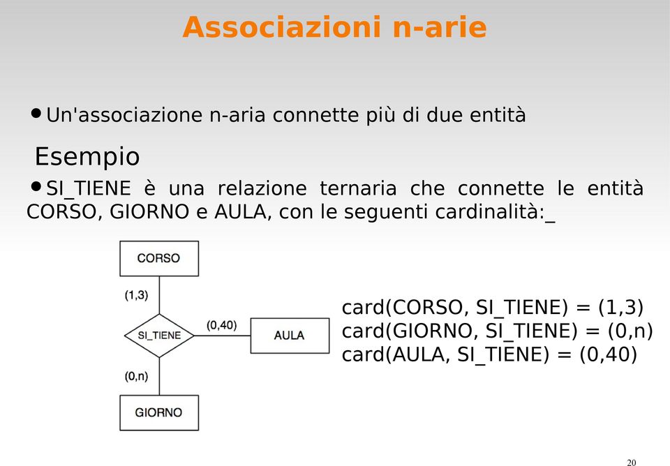CORSO, GIORNO e AULA, con le seguenti cardinalità:_ card(corso,