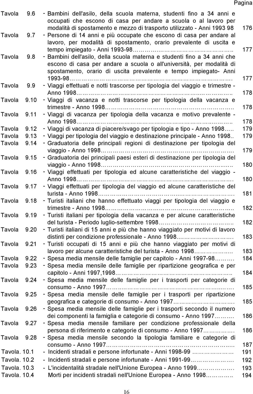 1993 98 176 Tavola 9.7 - Persone di 14 anni e più occupate che escono di casa per andare al lavoro, per modalità di spostamento, orario prevalente di uscita e tempo impiegato - Anni 1993-98.