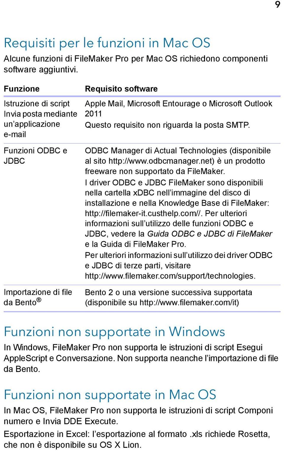 Funzioni ODBC e JDBC Importazione di file da Bento ODBC Manager di Actual Technologies (disponibile al sito http://www.odbcmanager.net) è un prodotto freeware non supportato da FileMaker.