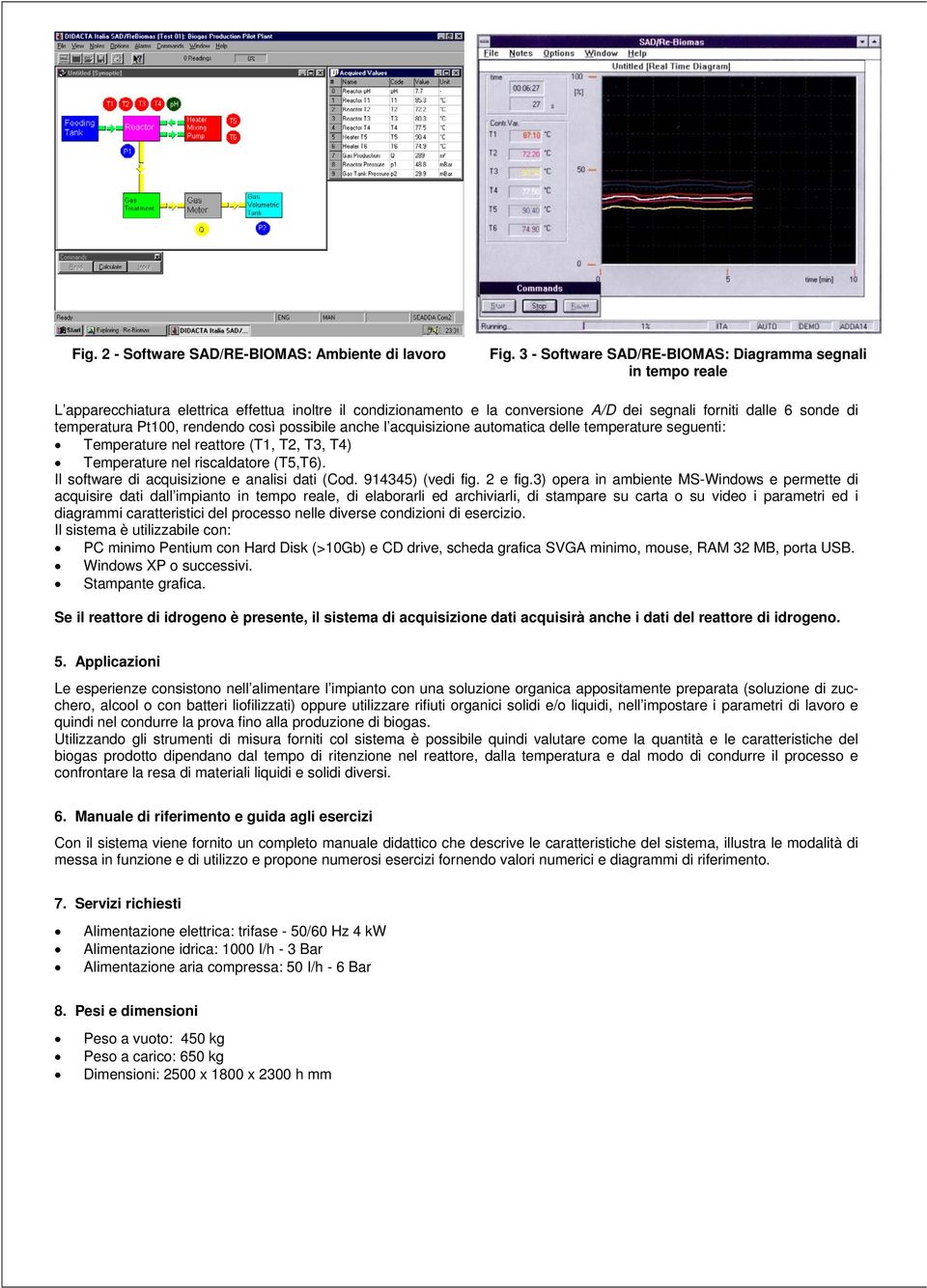 Pt100, rendendo così possibile anche l acquisizione automatica delle temperature seguenti: Temperature nel reattore (T1, T2, T3, T4) Temperature nel riscaldatore (T5,T6).