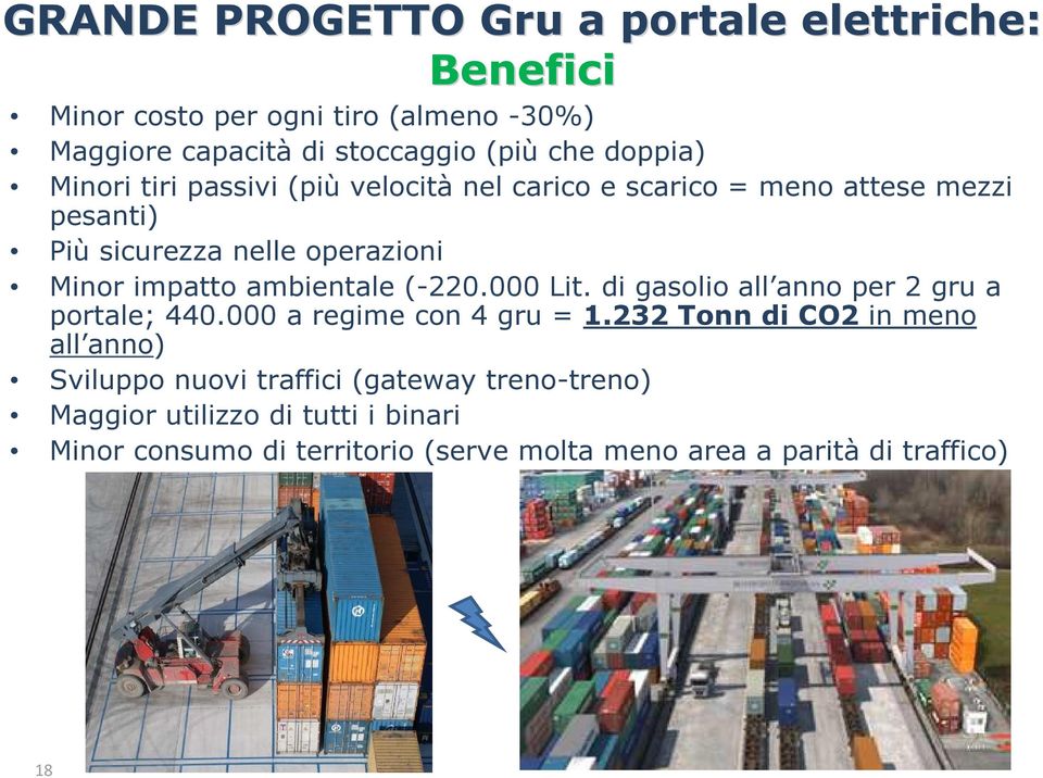 (-220.000 Lit. di gasolio all anno per 2 gru a portale; 440.000 a regime con 4 gru = 1.