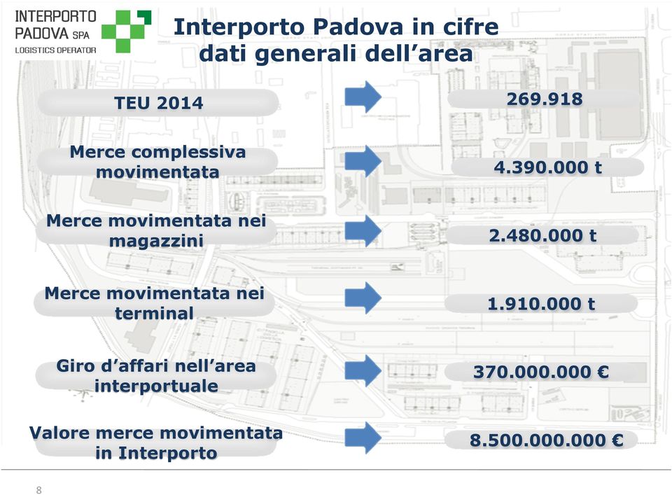 000 t Merce movimentata nei magazzini 2.480.