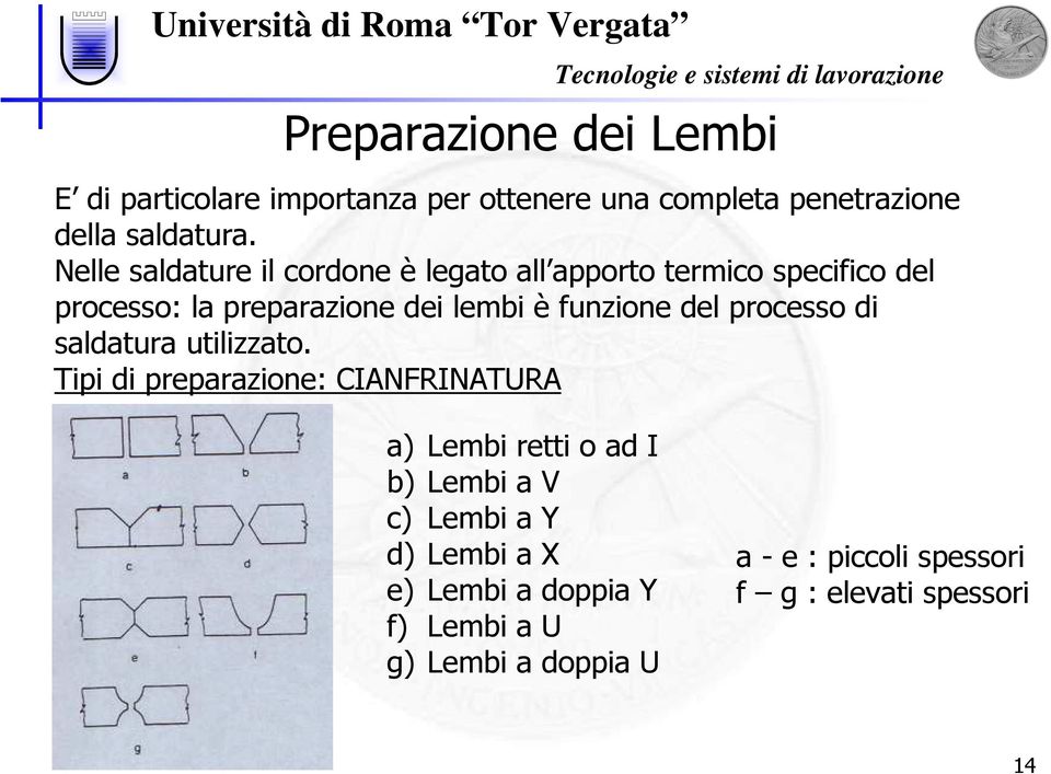 funzione del processo di saldatura utilizzato.