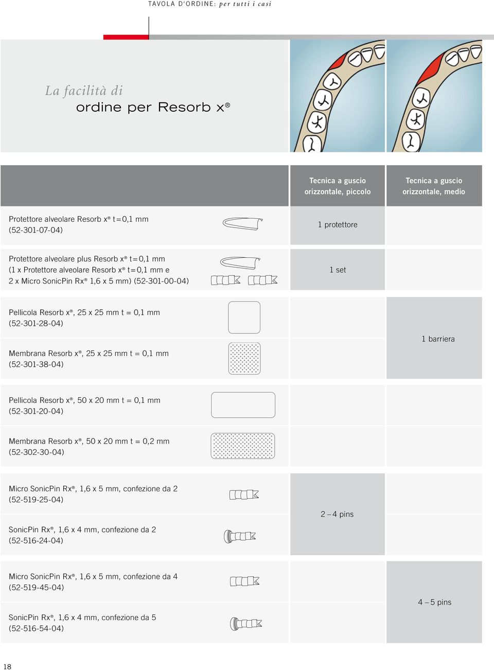 0,1 mm (52-301-28-04) 1 barriera Membrana Resorb x, 25 x 25 mm t = 0,1 mm (52-301-38-04) Pellicola Resorb x, 50 x 20 mm t = 0,1 mm (52-301-20-04) Membrana Resorb x, 50 x 20 mm t = 0,2 mm