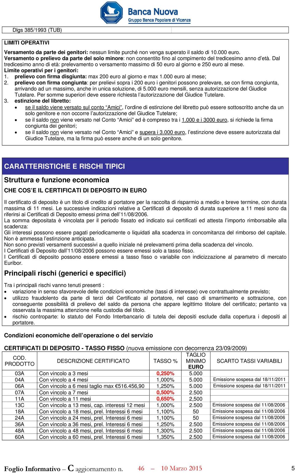 Dal tredicesimo anno di età: prelevamento o versamento massimo di 50 euro al giorno e 250 euro al mese. Limite operativi per i genitori: 1.