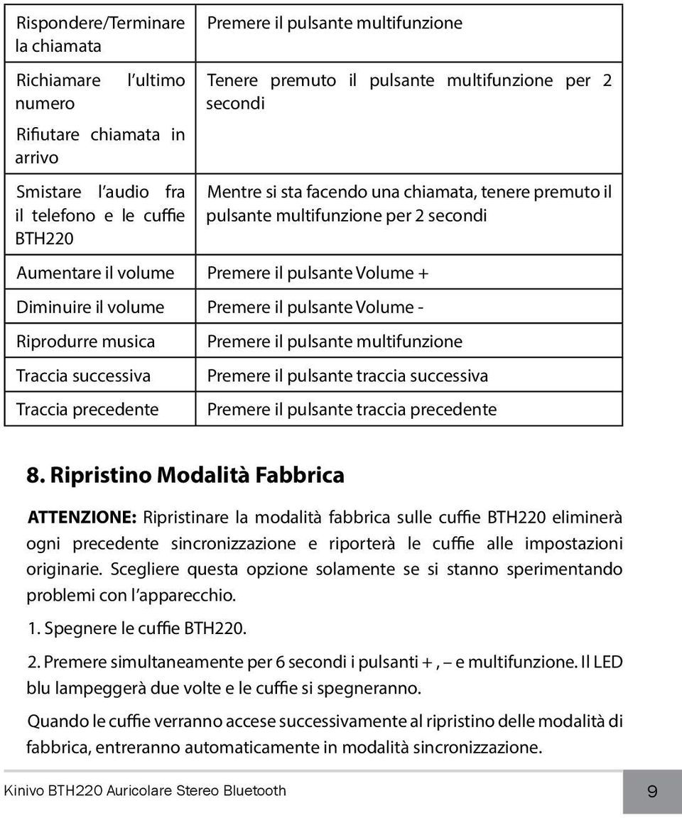 Premere il pulsante Volume - Riprodurre musica Traccia successiva Traccia precedente Premere il pulsante multifunzione Premere il pulsante traccia successiva Premere il pulsante traccia precedente 8.