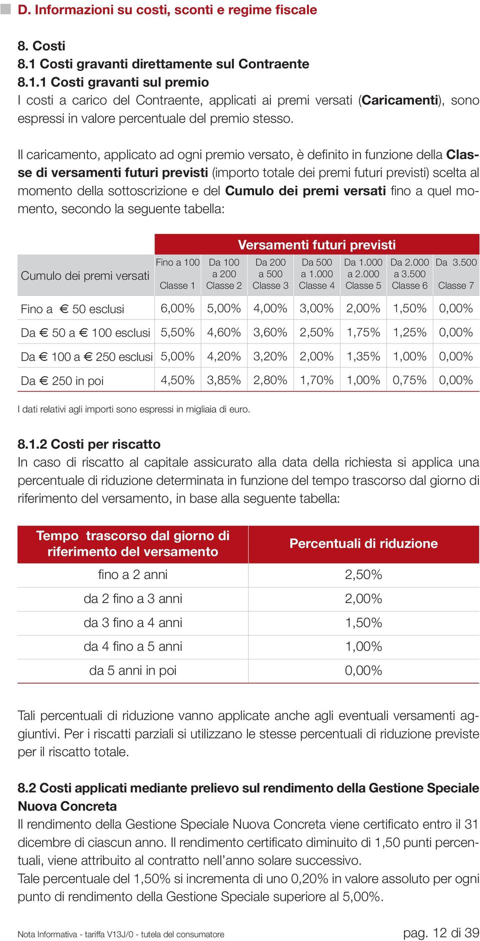 1 Costi gravanti sul premio I costi a carico del Contraente, applicati ai premi versati (Caricamenti), sono espressi in valore percentuale del premio stesso.