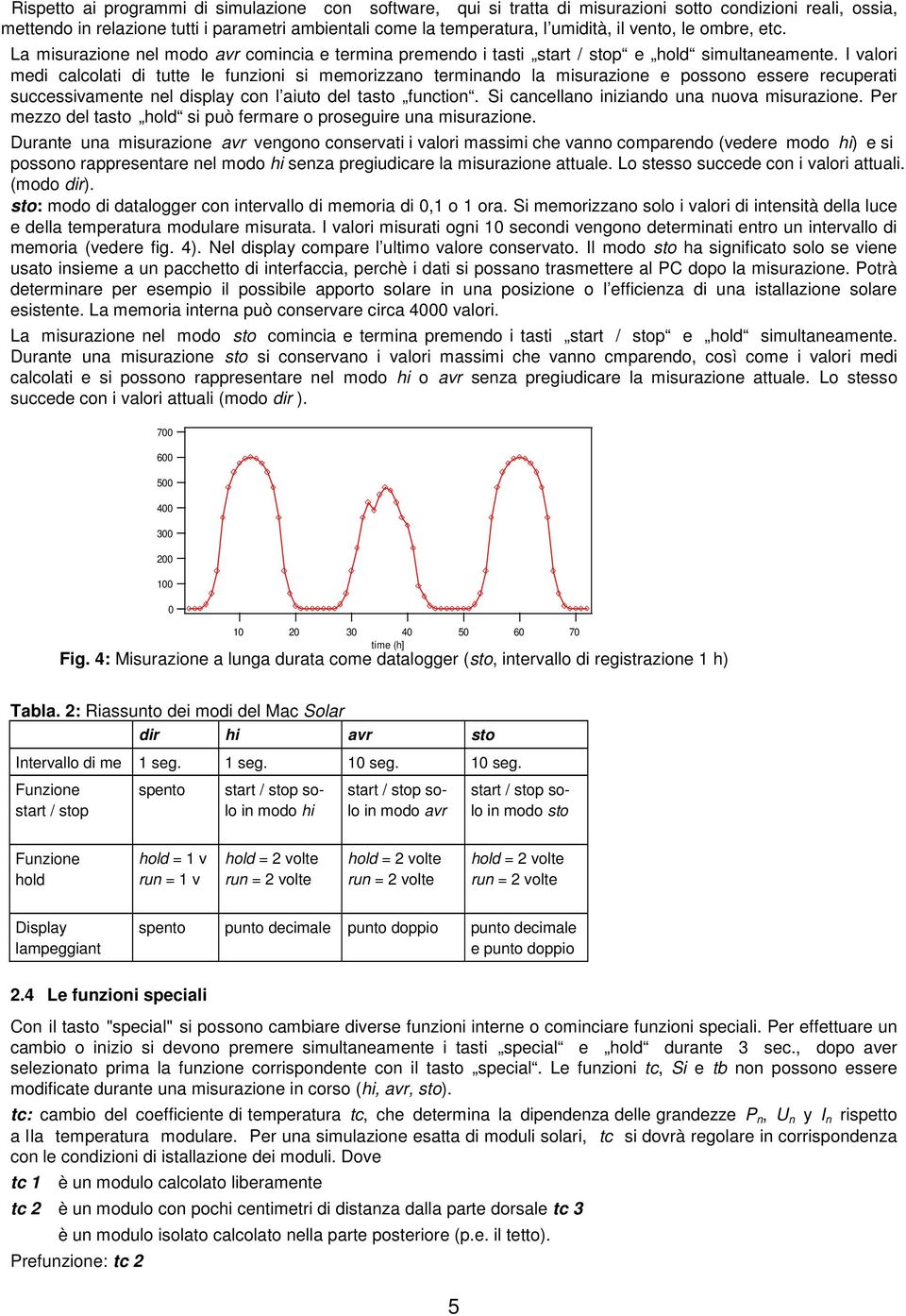 I valori medi calcolati di tutte le funzioni si memorizzano terminando la misurazione e possono essere recuperati successivamente nel display con l aiuto del tasto function.