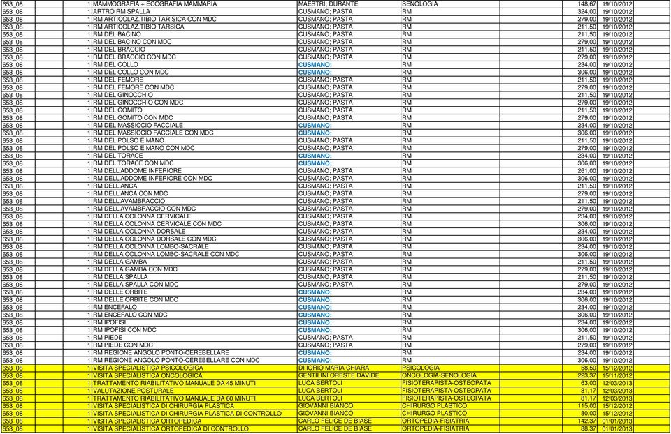 TIBIO TARSICA CUSMANO; PASTA RM 211,50 19/10/2012 653_08 1 RM DEL BACINO CUSMANO; PASTA RM 211,50 19/10/2012 653_08 1 RM DEL BACINO CON MDC CUSMANO; PASTA RM 279,00 19/10/2012 653_08 1 RM DEL BRACCIO