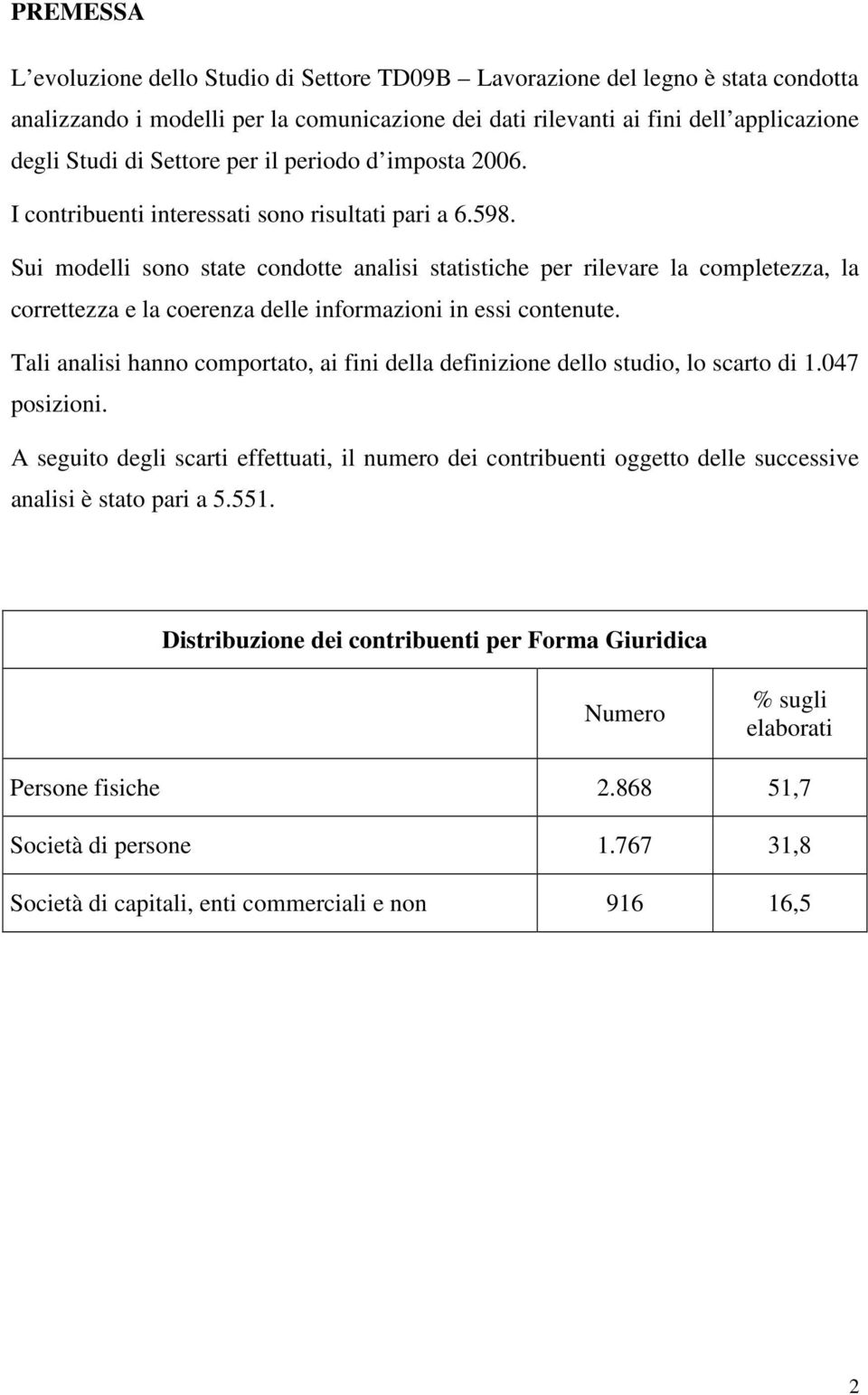 Sui modelli sono state condotte analisi statistiche per rilevare la completezza, la correttezza e la coerenza delle informazioni in essi contenute.