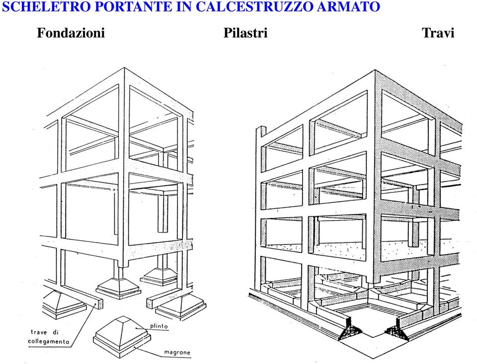 CALCESTRUZZO