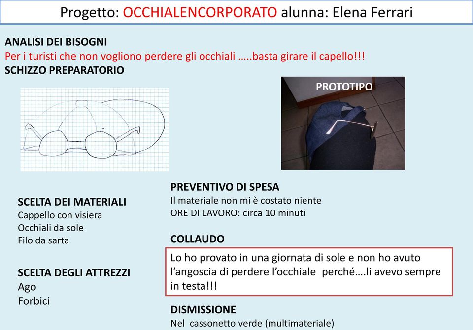 !! Cappello con visiera Occhiali da sole Filo da sarta Ago Forbici Il materiale non mi è costato niente