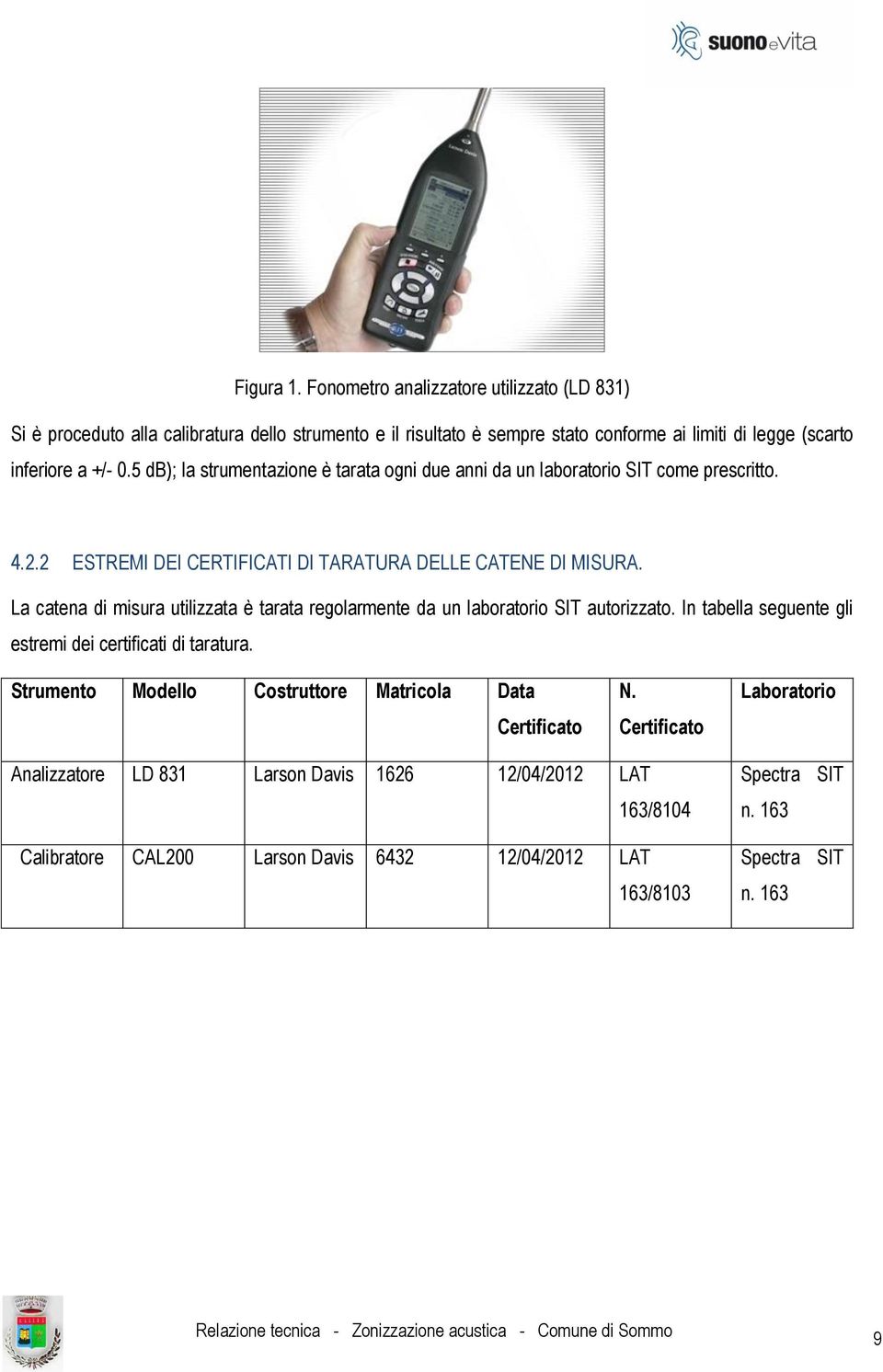 5 db); la strumentazione è tarata ogni due anni da un laboratorio SIT come prescritto. 4.2.2 ESTREMI DEI CERTIFICATI DI TARATURA DELLE CATENE DI MISURA.