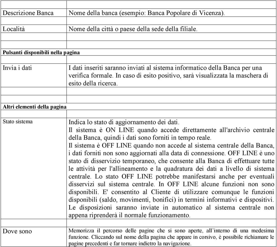 In caso di esito positivo, sarà visualizzata la maschera di esito della ricerca. Altri elementi della pagina Stato sistema Dove sono Indica lo stato di aggiornamento dei dati.