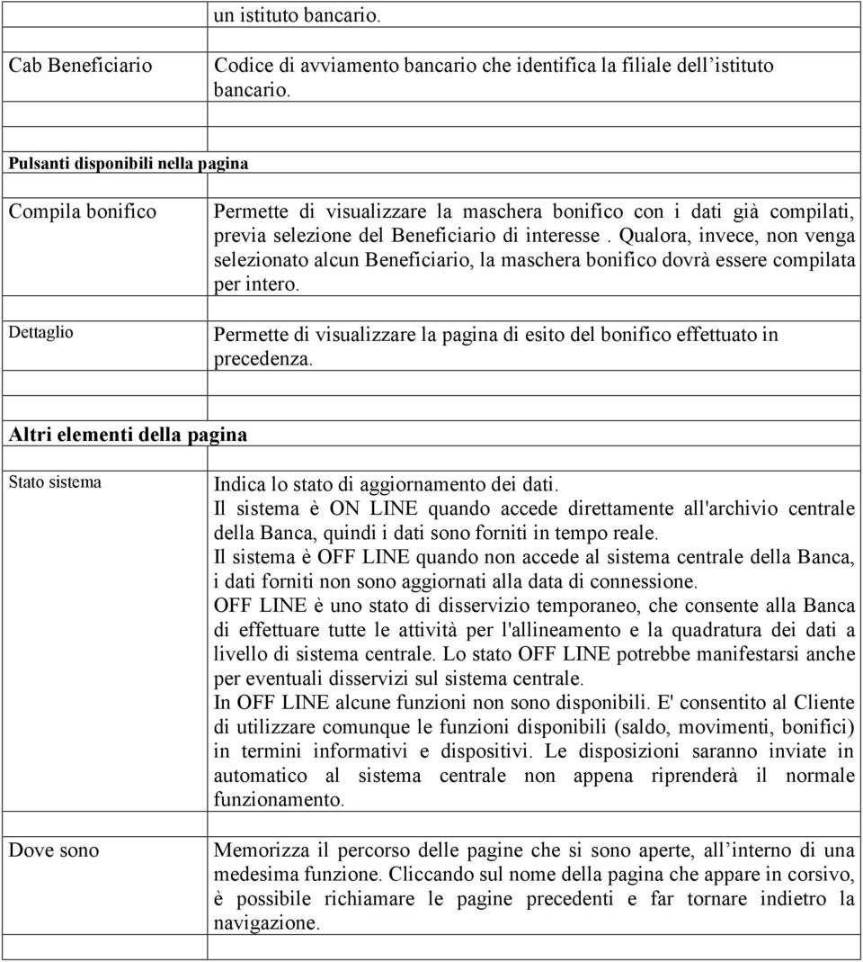 Qualora, invece, non venga selezionato alcun Beneficiario, la maschera bonifico dovrà essere compilata per intero. Permette di visualizzare la pagina di esito del bonifico effettuato in precedenza.