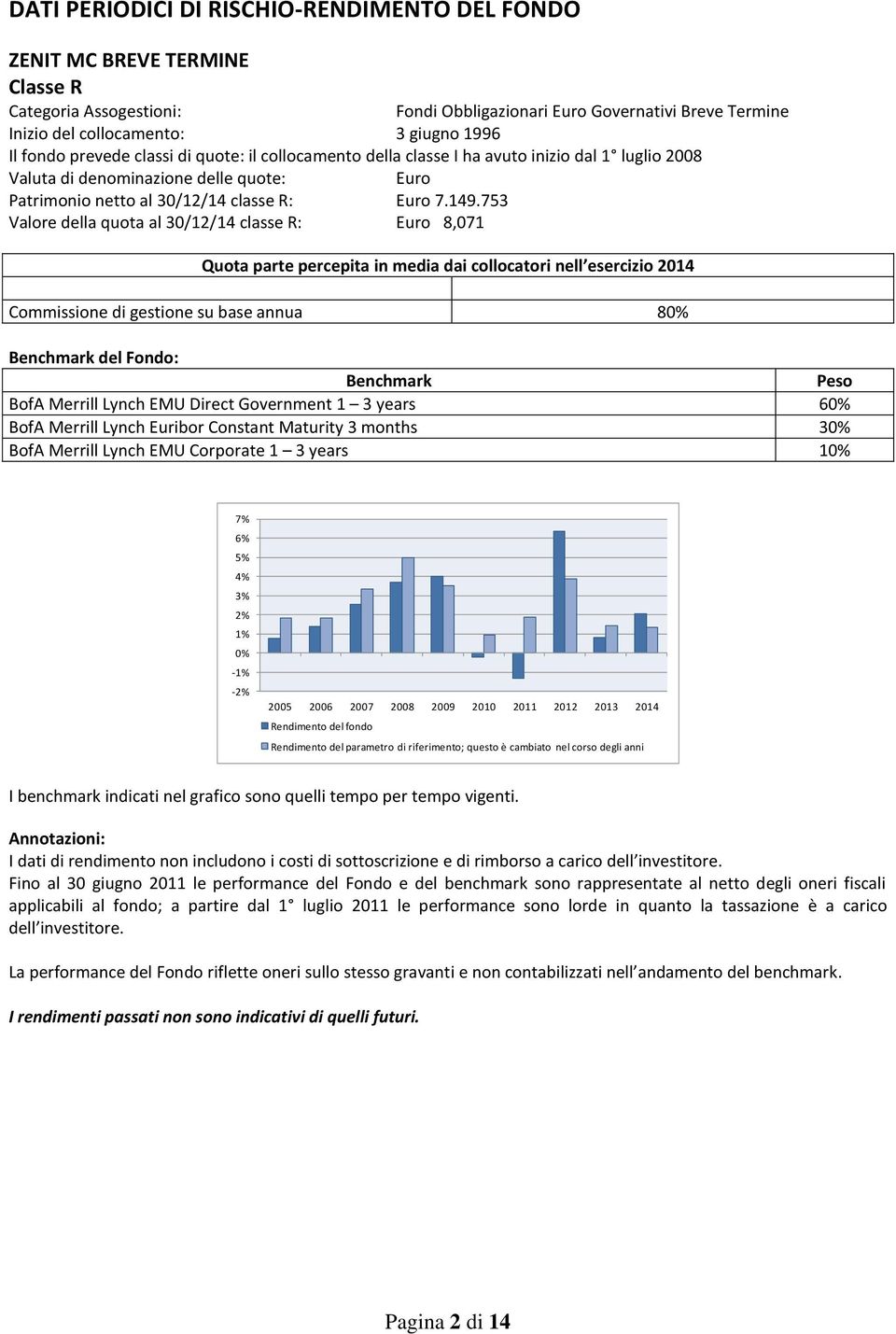 753 Valore della quota al 30/12/14 classe R: 8,071 Quota parte percepita in media dai collocatori nell esercizio 2014 Commissione di gestione su base annua 8 BofA Merrill Lynch EMU Direct Government