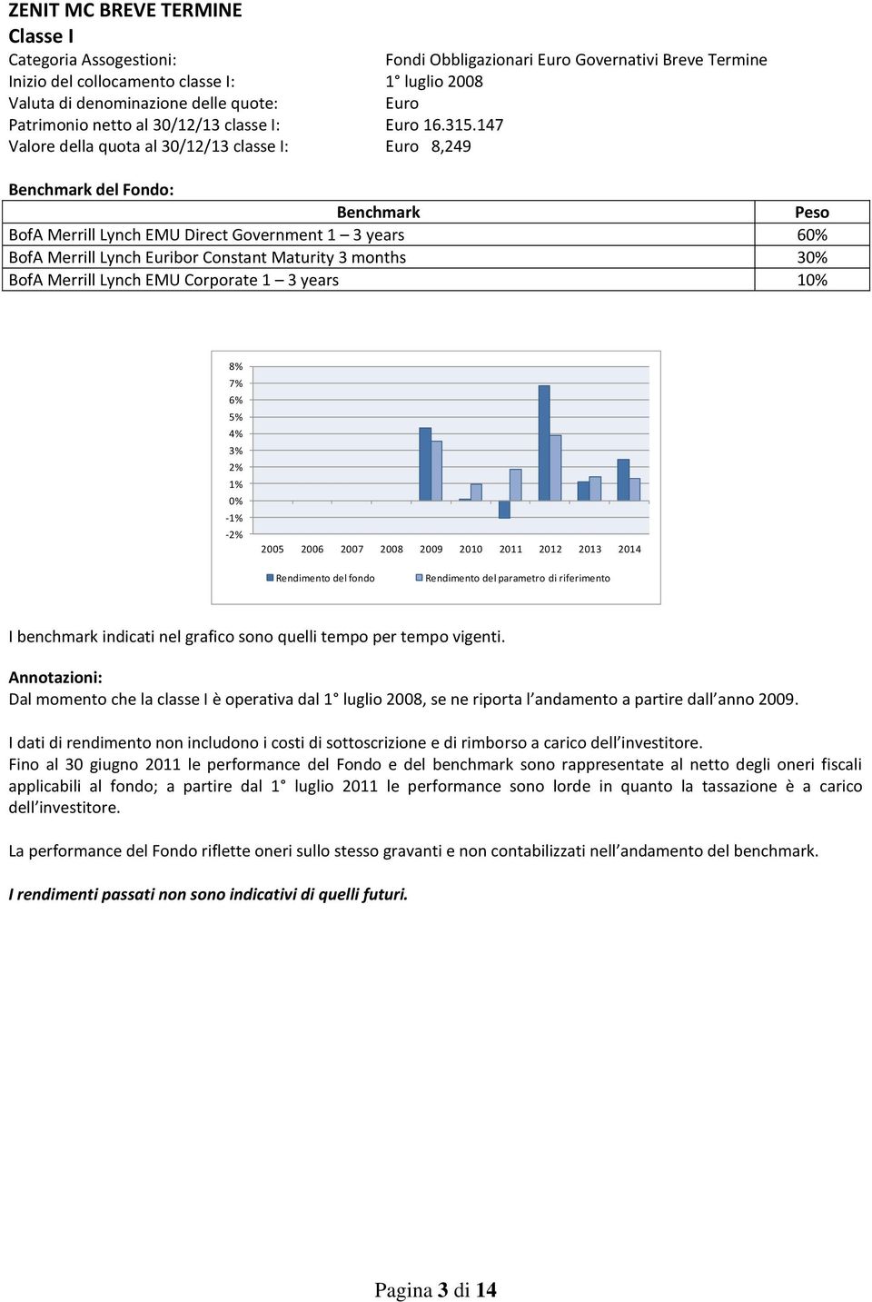 years 1 8% 7% 6% 5% 4% 3% 2% 1% -1% -2% Rendimento del parametro di riferimento I benchmark indicati nel grafico sono quelli tempo per tempo vigenti.