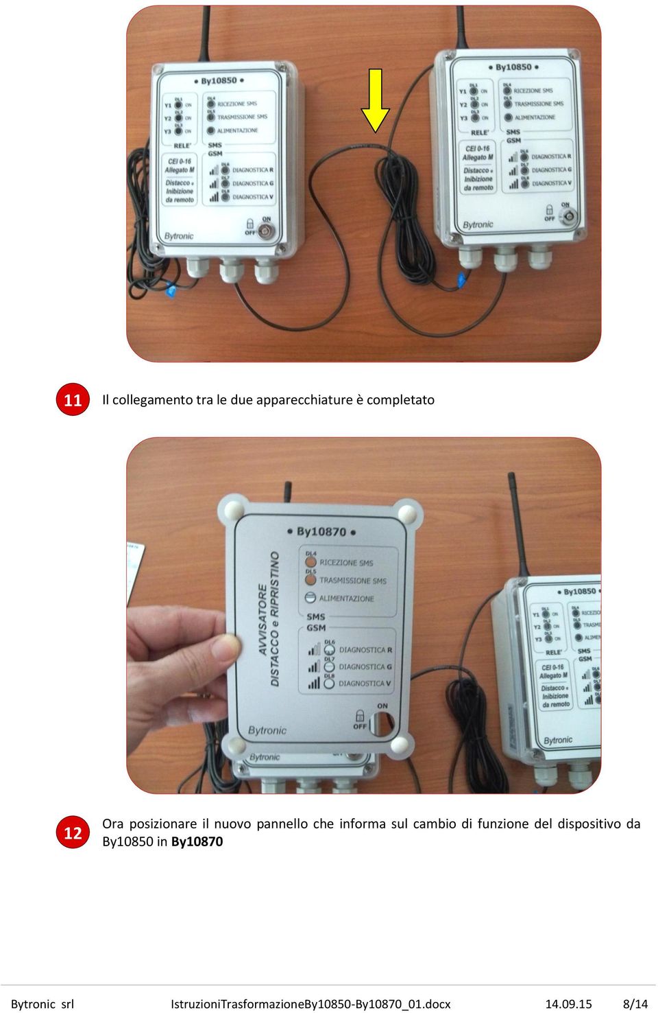 di funzione del dispositivo da By10850 in By10870 Bytronic