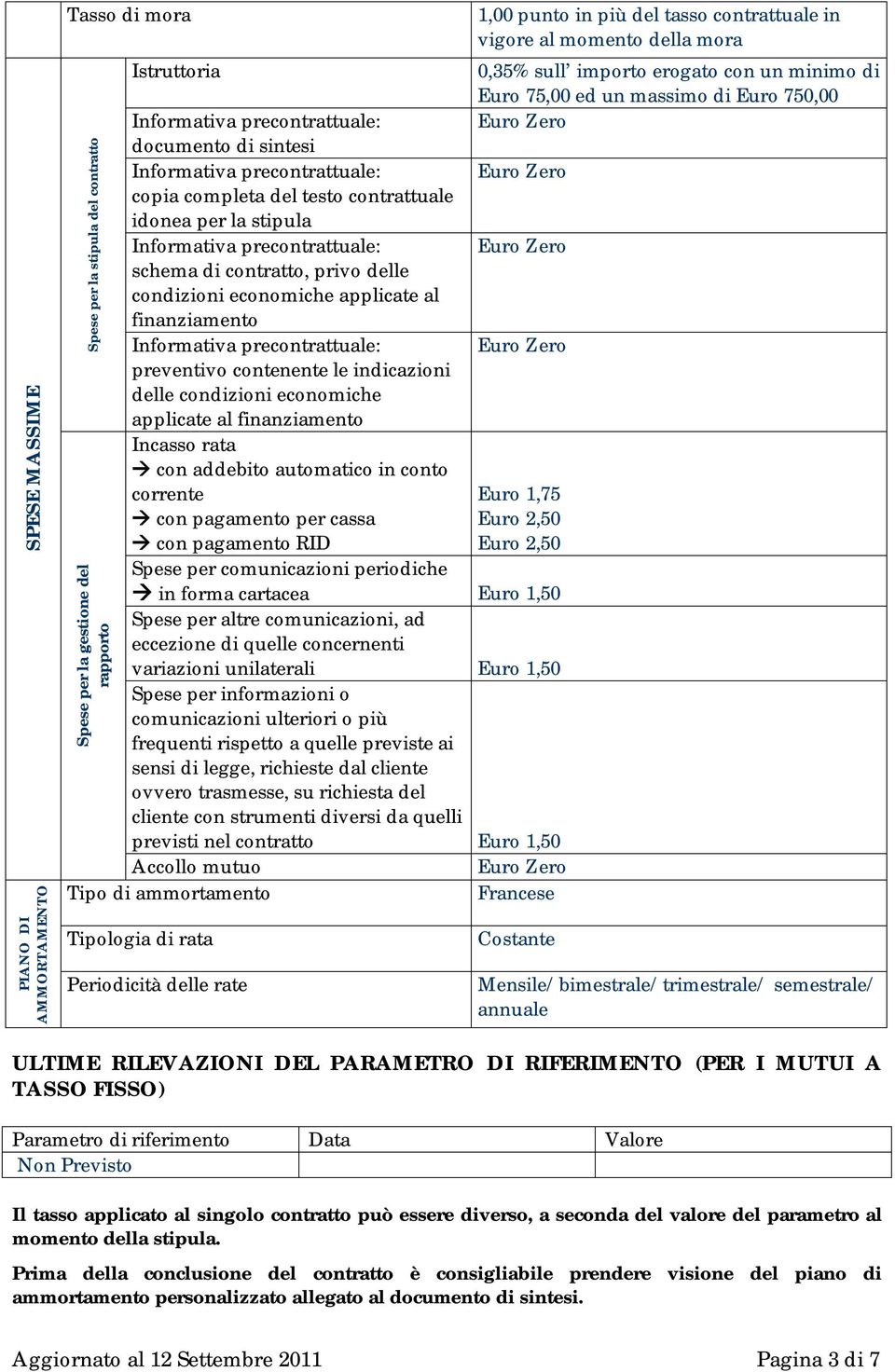 privo delle condizioni economiche applicate al finanziamento preventivo contenente le indicazioni delle condizioni economiche applicate al finanziamento Incasso rata con addebito automatico in conto