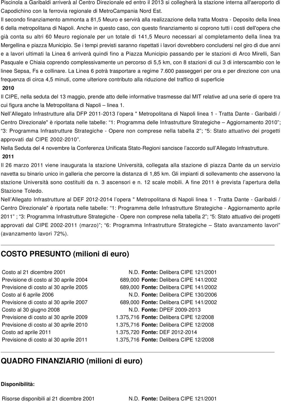 Anche in questo caso, con questo finanziamento si coprono tutti i costi dell'opera che già conta su altri 60 Meuro regionale per un totale di 141,5 Meuro necessari al completamento della linea tra