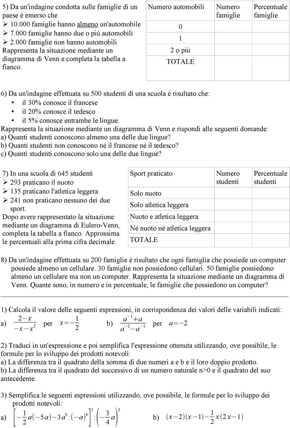 Numero automobili 0 1 2 o più TOTALE Numero famiglie Percentuale famiglie 6) Da un'indagine effettuata su 500 di una scuola è risultato che: il 0% conosce il francese il 20% conosce il tedesco il 5%