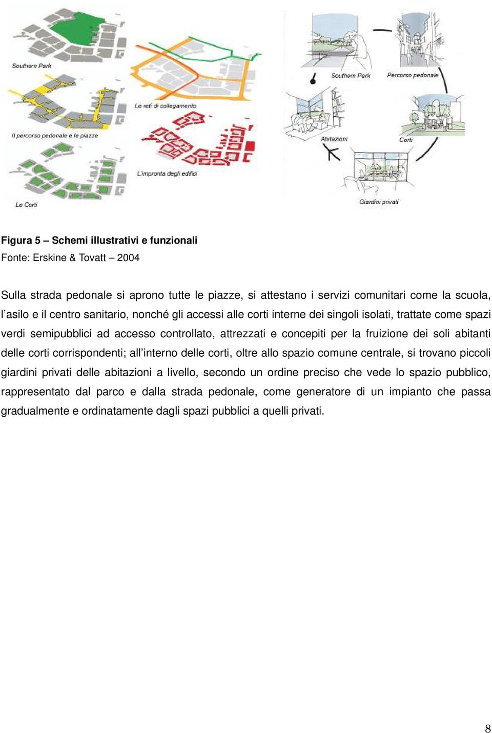 soli abitanti delle corti corrispondenti; all interno delle corti, oltre allo spazio comune centrale, si trovano piccoli giardini privati delle abitazioni a livello, secondo un ordine