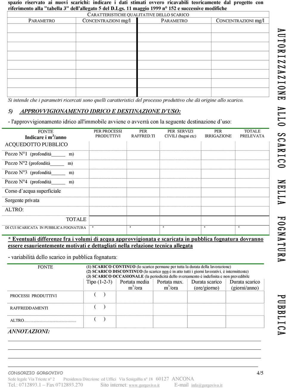 caratteristici del processo produttivo che dà origine allo scarico.