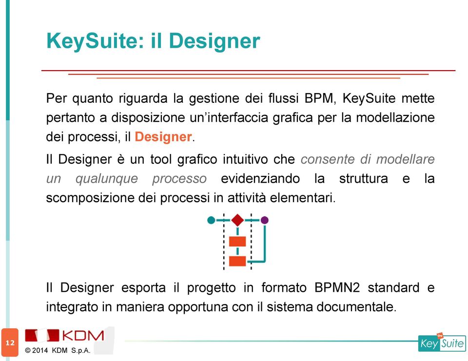 Il Designer è un tool grafico intuitivo che consente di modellare un qualunque processo evidenziando la struttura e