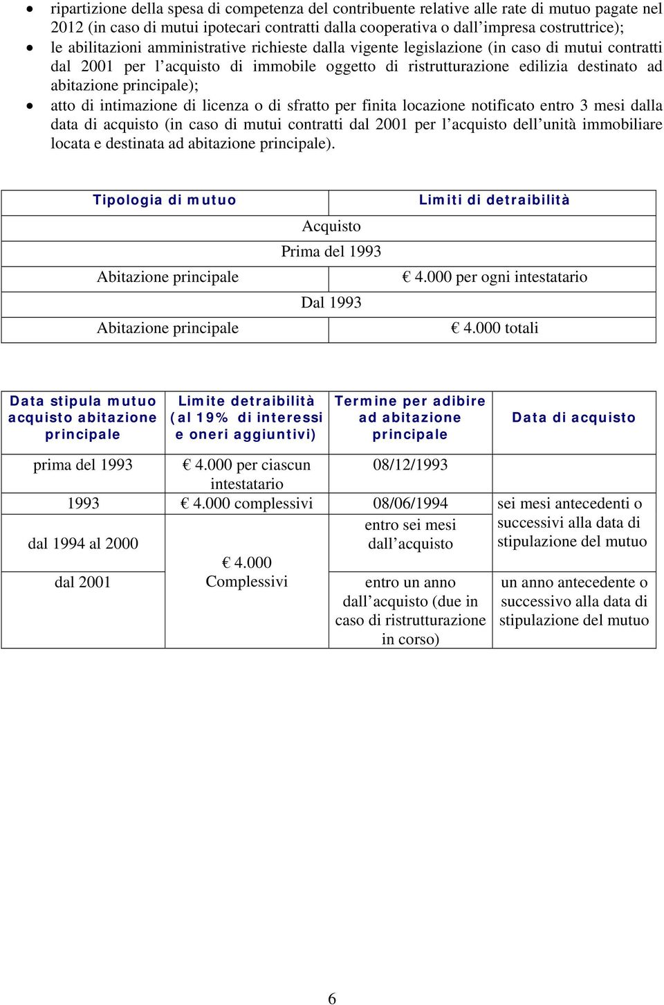 principale); atto di intimazione di licenza o di sfratto per finita locazione notificato entro 3 mesi dalla data di acquisto (in caso di mutui contratti dal 2001 per l acquisto dell unità immobiliare