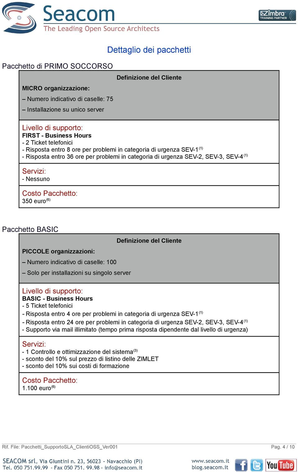 Nessuno Costo Pacchetto: 350 euro (6) Pacchetto BASIC PICCOLE organizzazioni: Numero indicativo di caselle: 100 Solo per installazioni su singolo server Definizione del Cliente Livello di supporto: