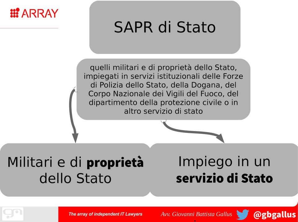 Nazionale dei Vigili del Fuoco, del dipartimento della protezione civile o in