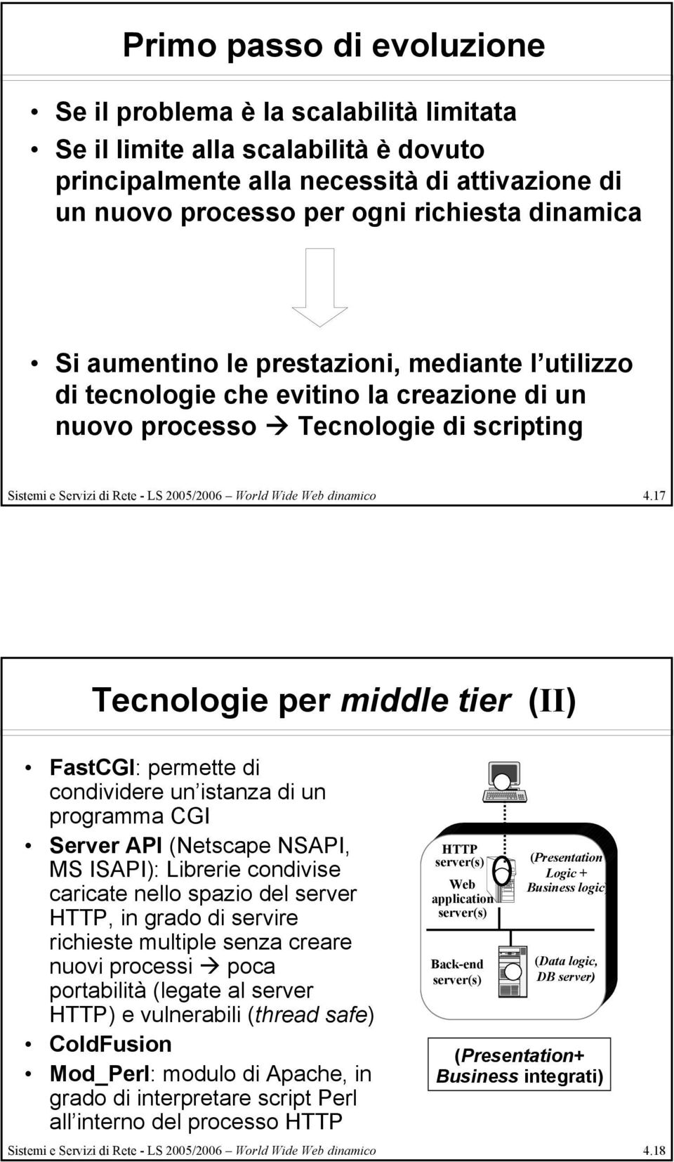 17 Tecnologie per middle tier (II) FastCGI: permette di condividere un istanza di un programma CGI Server API (Netscape NSAPI, MS ISAPI): Librerie condivise caricate nello spazio del server HTTP, in