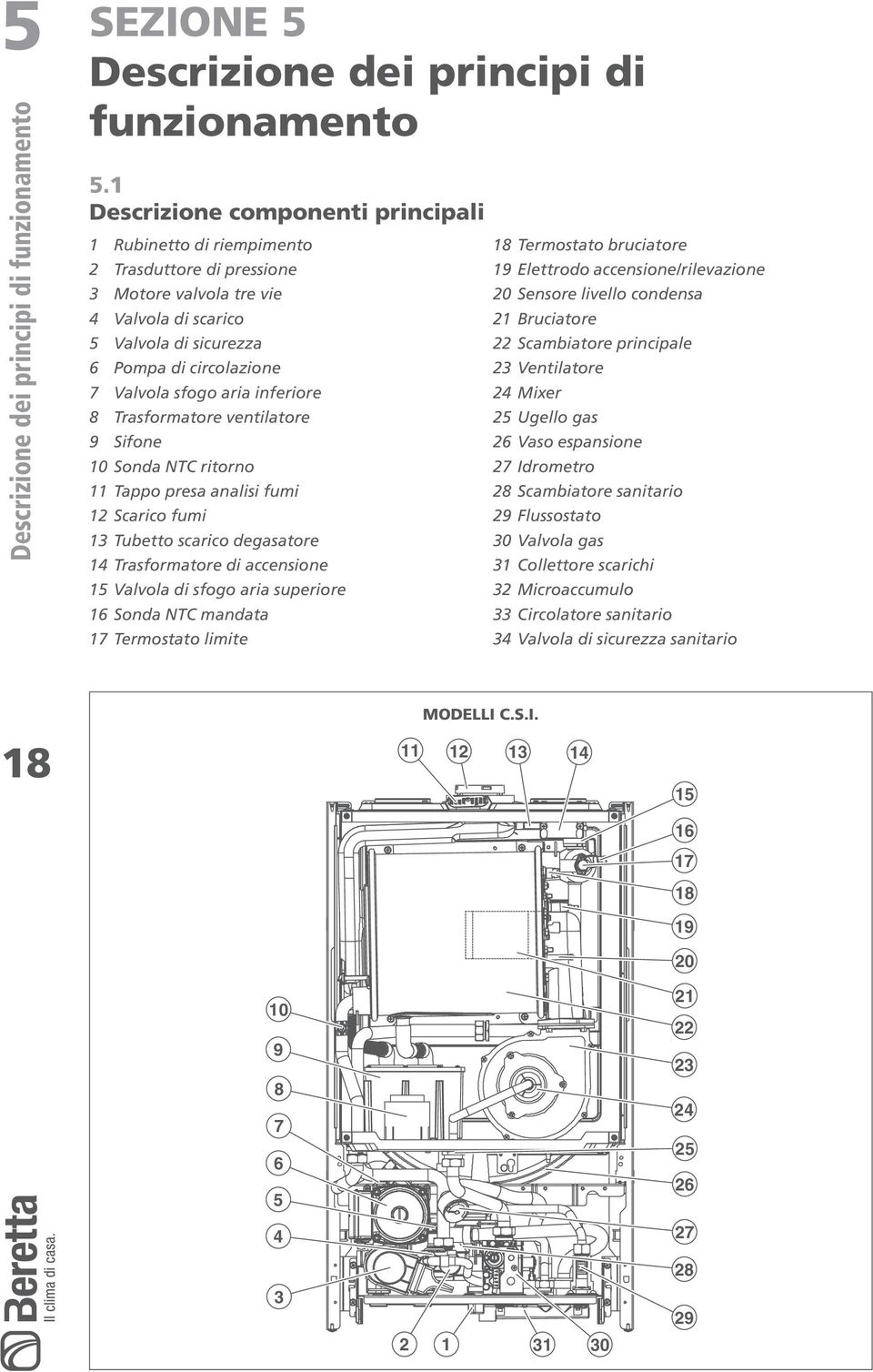 inferiore 8 Trasformatore ventilatore 9 Sifone Sonda NTC ritorno 11 Tappo presa analisi fumi 12 Scarico fumi 1 Tubetto scarico degasatore 14 Trasformatore di accensione 1 Valvola di sfogo aria