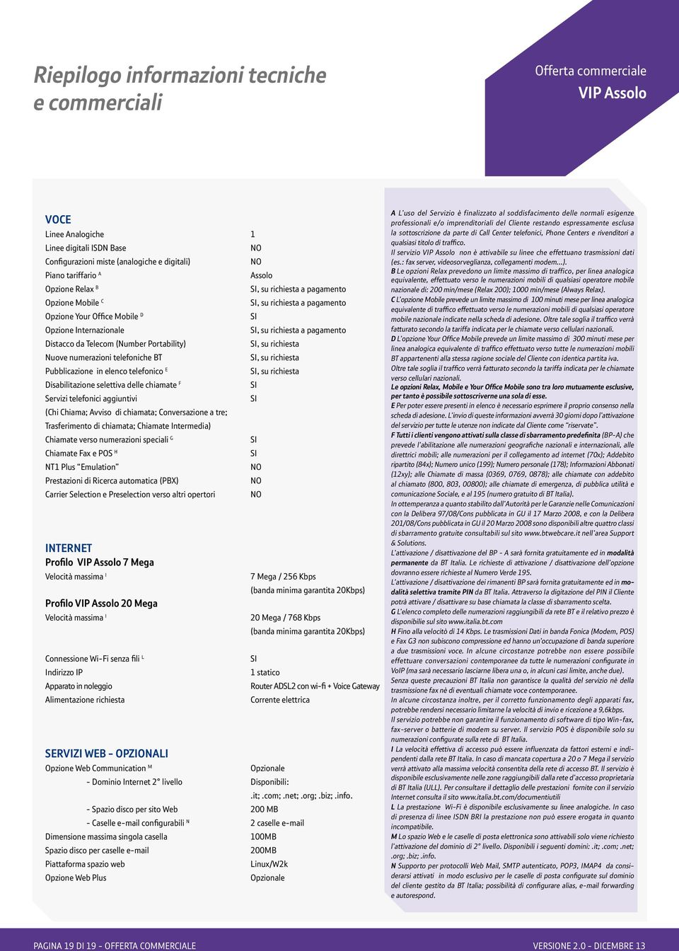 Disabilitazione selettiva delle chiamate F Servizi telefonici aggiuntivi (Chi Chiama; Avviso di chiamata; Conversazione a tre; Trasferimento di chiamata; Chiamate Intermedia) Chiamate verso