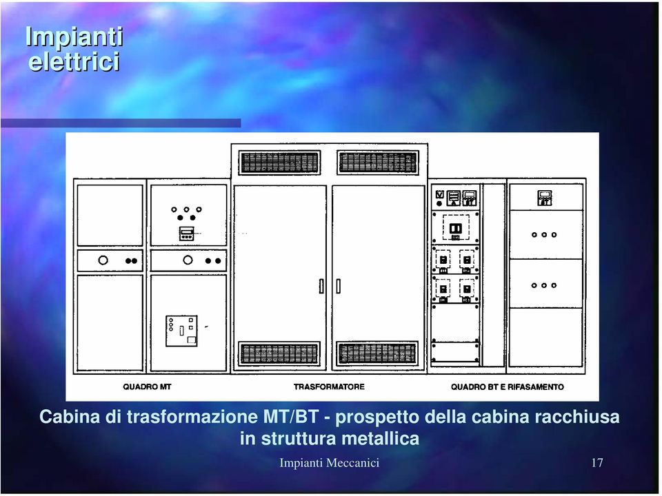 cabina racchiusa in