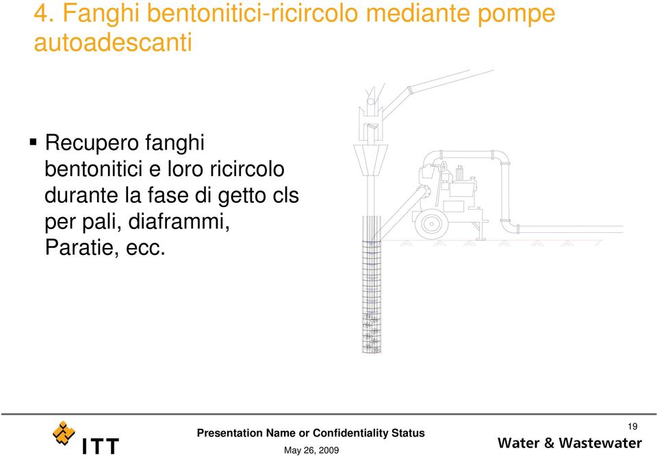 bentonitici e loro ricircolo durante la