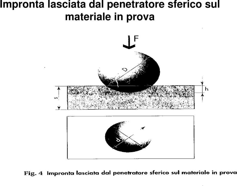 penetratore