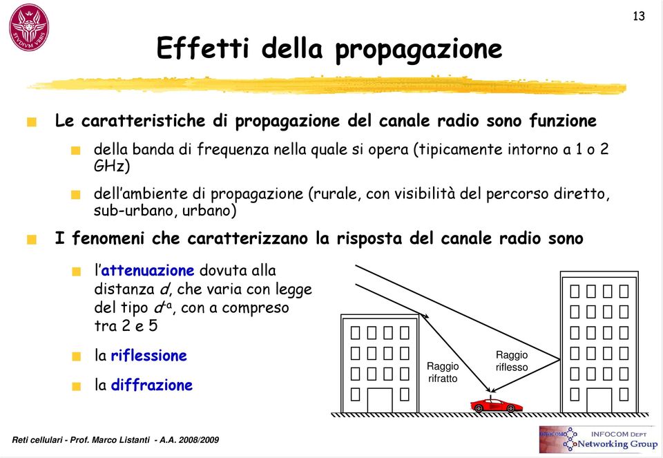 fenomeni che caratterizzano la risposta del canale radio sono l attenuazione dovuta alla distanza d, che varia con legge del tipo d a,