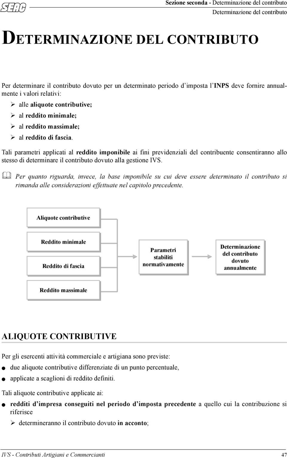 Tali parametri applicati al reddito imponibile ai fini previdenziali del contribuente consentiranno allo stesso di determinare il contributo dovuto alla gestione IVS.