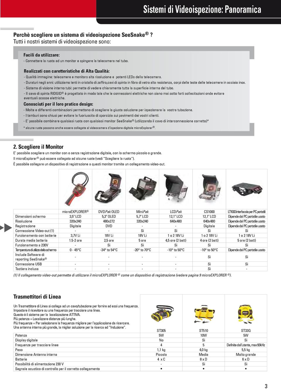 Realizzati con caretteristiche di Alta Qualità: - Qualità immagine: telecamere e monitors alta risoluzione e potenti LEDs della telecamera.