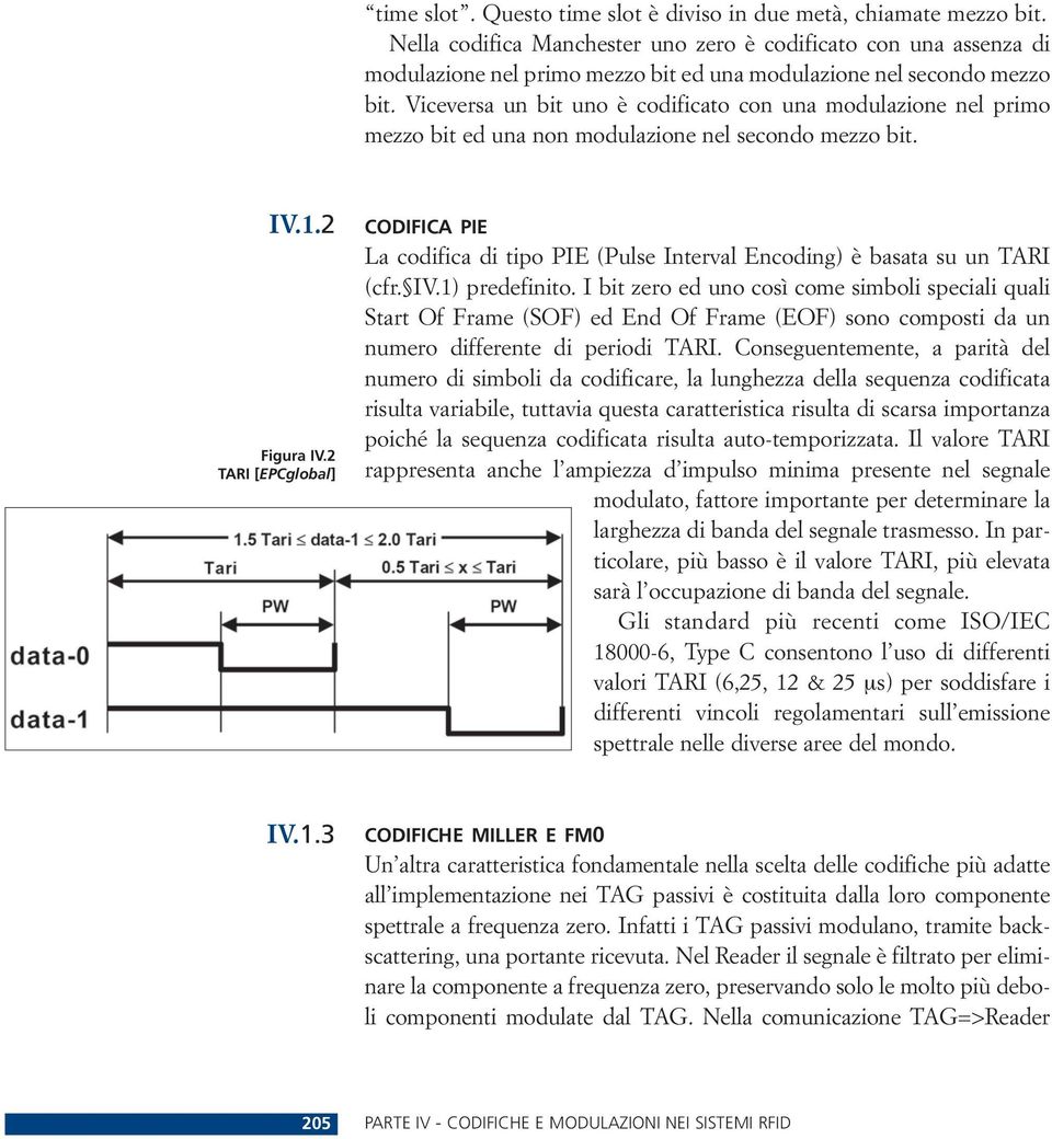 Viceversa un bit uno è codificato con una modulazione nel primo mezzo bit ed una non modulazione nel secondo mezzo bit. IV.1.2 Figura IV.