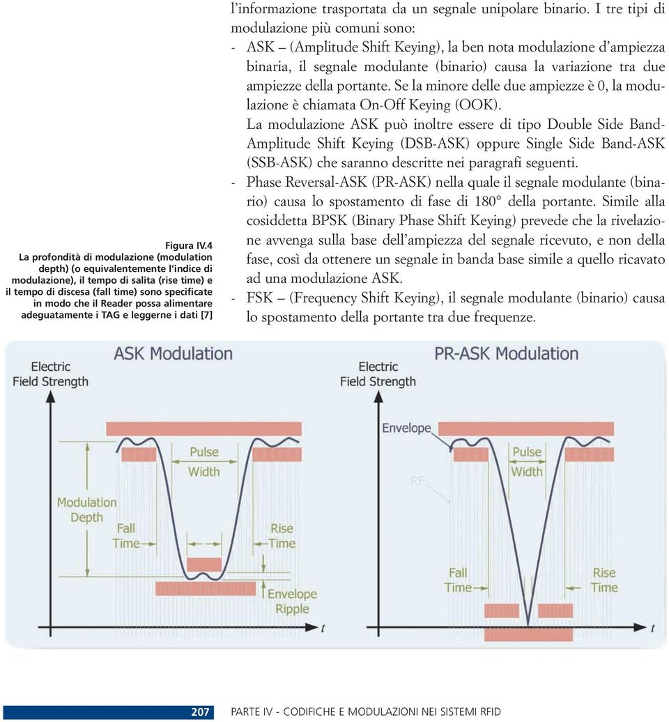 possa alimentare adeguatamente i TAG e leggerne i dati [7] l informazione trasportata da un segnale unipolare binario.